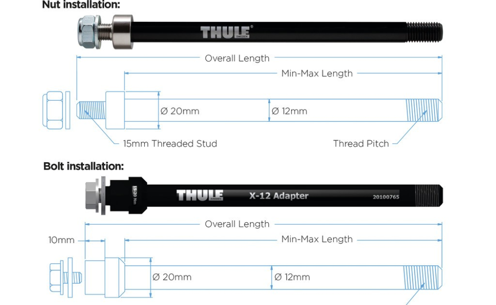 Thule Achsadapter Syntace X-12 M12x1,0,169 oder 184mm